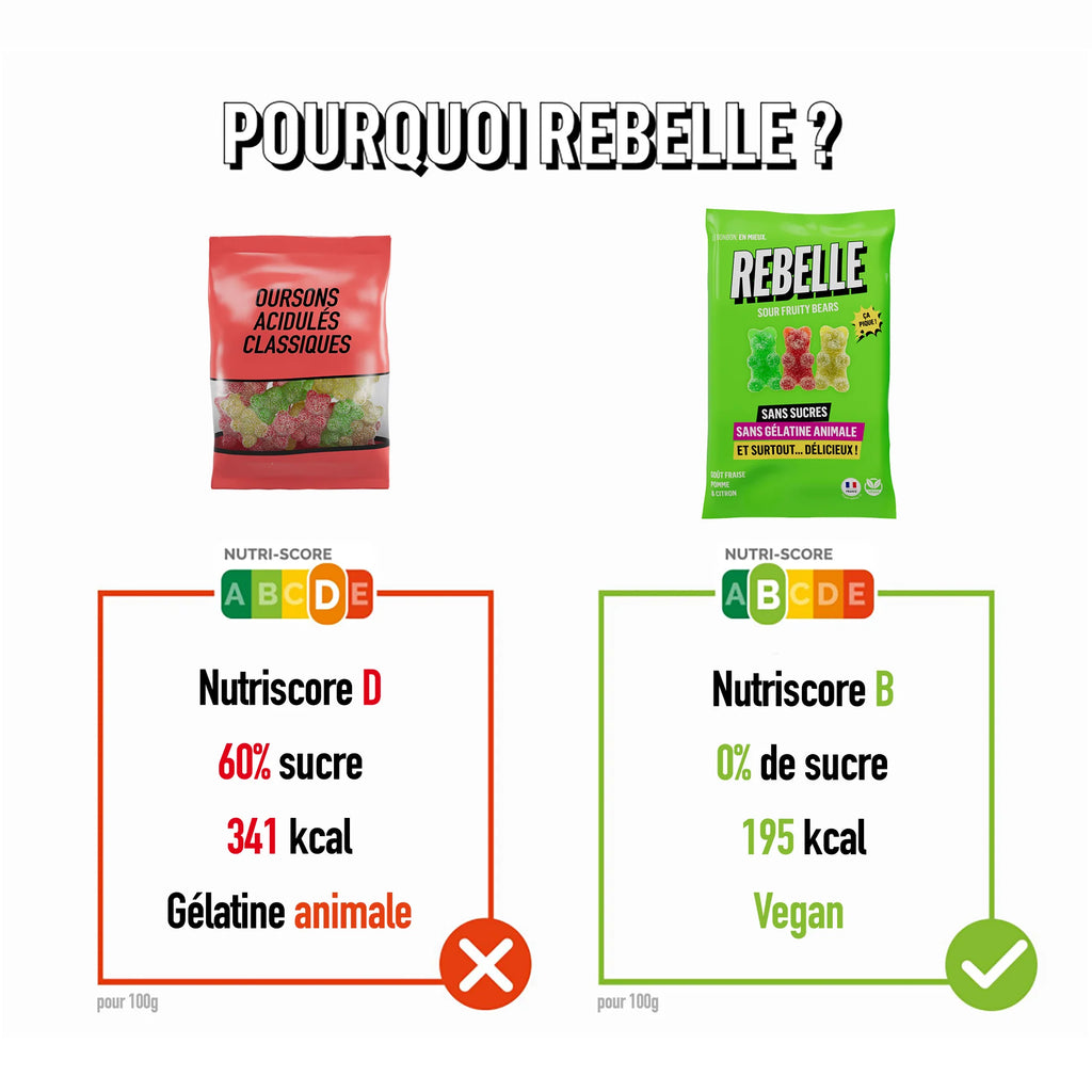 Bonbons oursons acidulés - 50 gr