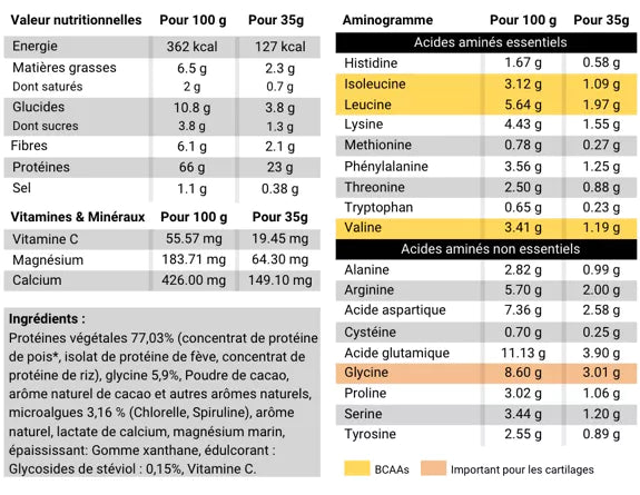 Ozers Protein Vegan - 700 gr