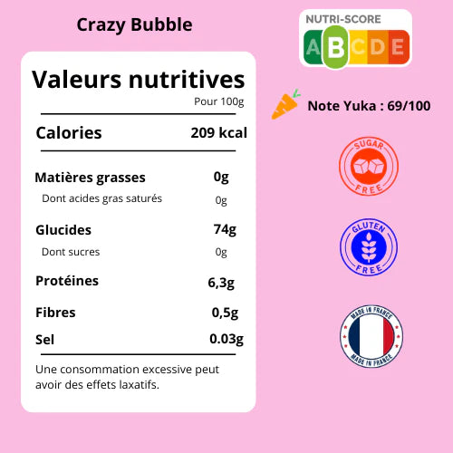 Bonbons bouteille rose et bleu - 50 gr
