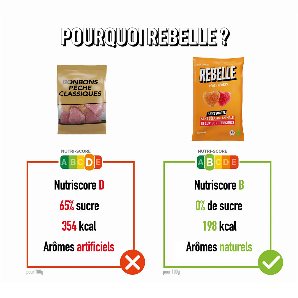 Bonbons cœurs pêches - 50 gr