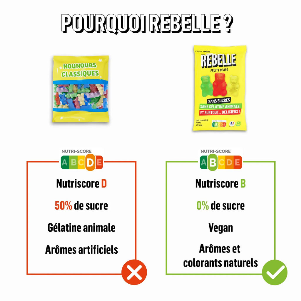 Bonbons oursons - 50 gr