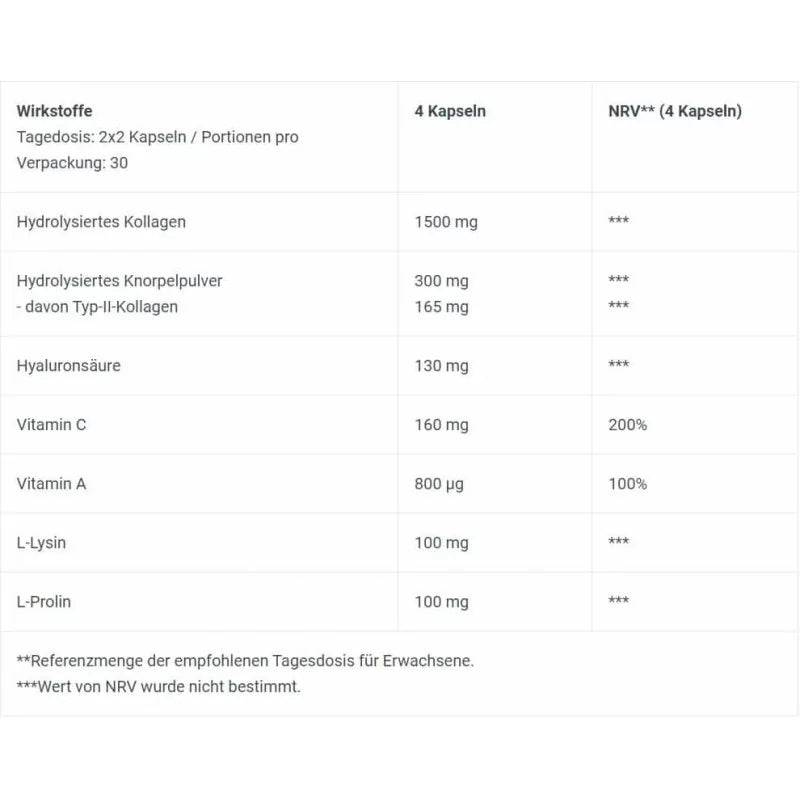 Hyaluronic & Collagène - 120 capsules