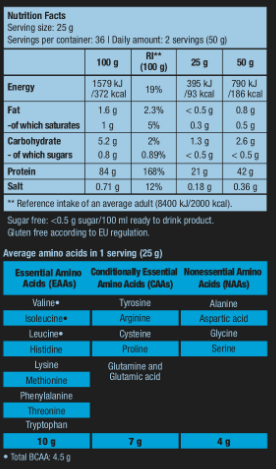 Iso Whey Zero - 908gr