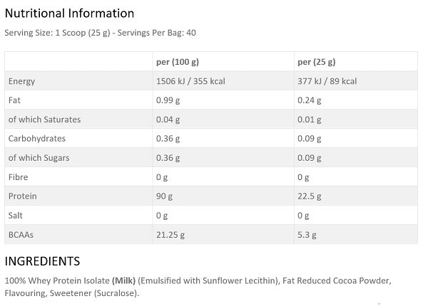 Whey Isolate Iso Xp - 1Kg