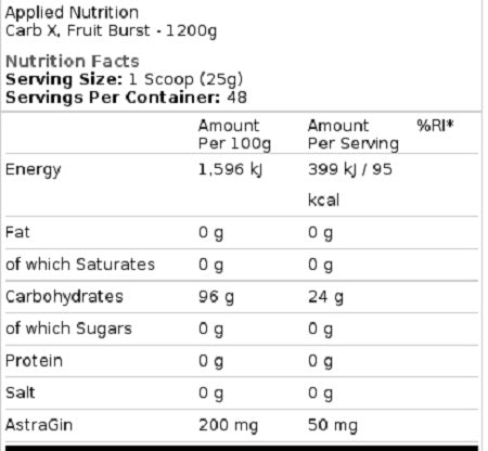 Cyclic Dextrin -Carb X   1.2 Kg