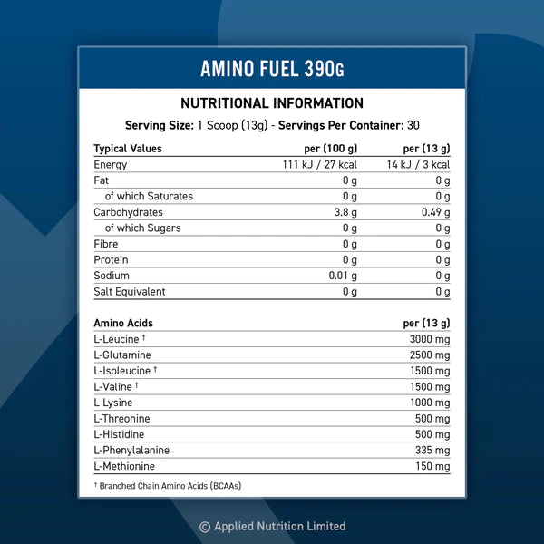 Amino Fuel- Essential Amino Acids EAA